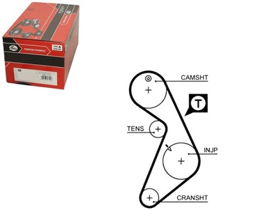 Gates 5395 ремень распределительного вала фото №1