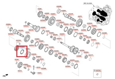 OEM ŽIEDAS 433502C400 : DĖŽĖS PAVARŲ 7DCT KIA/HYUNDAI 