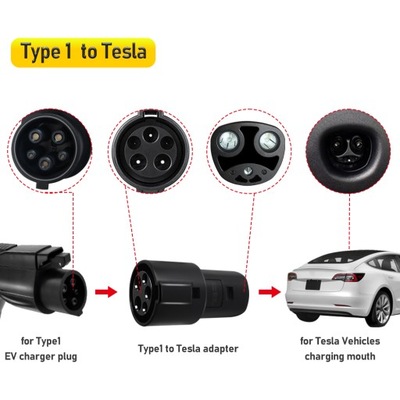 FWHW EVSE Adapter Typ 1 do typu 2 EV Adapter Conve