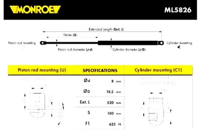 MONROE ПРИВОД ТЕЛЕСКОП КРЫШКИ БАГАЖНИКА L/P RENAULT GRAND SCENIC II SCENIC II