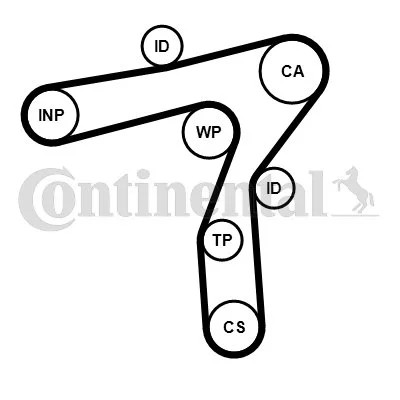 CONTINENTAL CTAM CON CT1241 РЕМІНЬ ГРМ