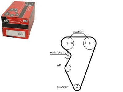 Gates 5416xs ремінь розподільного валу фото №1