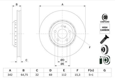 ДИСК HAM. DB P. W222/V222/X222 2,9-3,0D-3,5H 4-MATIC 13-