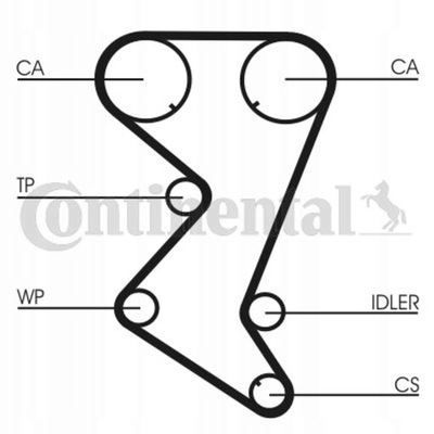 CONTINENTAL CTAM CON CONTINENTAL CT1138K1 KOMPLEKTAS DIRŽELIO SKIRSTYMO SISTEMOS 