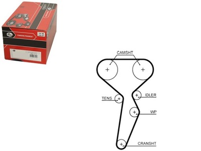 РЕМЕНЬ ГРМ GATES 8201069699 1680600Q0M