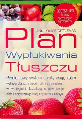 Plan wypłukiwania tłuszczu