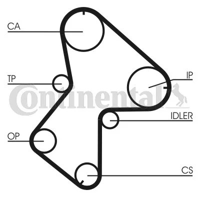 CONTINENTAL CTAM CON CT940K2 SET VALVE CONTROL SYSTEM  