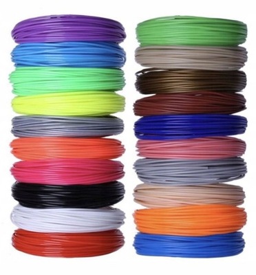 Filament PLA wielokolorowy 100m 20 KOLORÓW x 5M