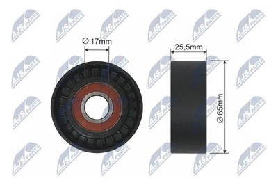 ROLLO TENSOR CORREA WIELOROWKOWEGO RNK-FR-005  