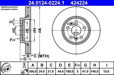 2X DISKU STABDŽIŲ RENAULT PRIEK. SCENIC 2,0 DCI 05- 24.0124-0224.1 