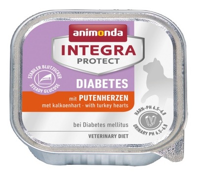 Animonda Integra Protect Diabetes dla kota