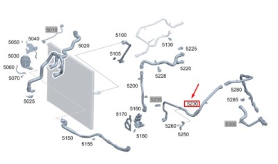 Mb gle w167 switchover клапан to conn. point охолоджуюча рідина line a1675004402 фото №1