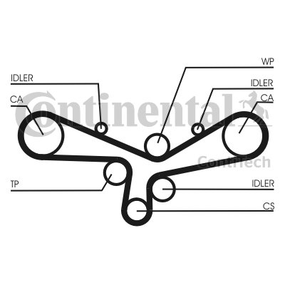 КОМПЛЕКТ ГРМ НАСОС CT920WP2 CONTINENTAL CTAM CON CONTINENTAL CT920WP2