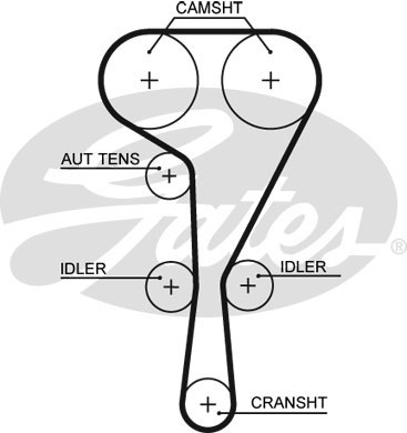 GATES РЕМЕНЬ ГРМ RENAULT LAGUNA II 2.0 04.01-09.07