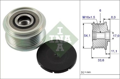 SANKABA GENERATORIAUS CITROEN C5/C8/XANTI 