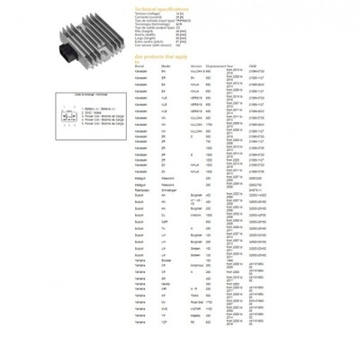 DZE REGULADOR KAWASAKI ER 6/KLE 650/ CON 750 /CON 1000, YAMAHA T-MAX 500  