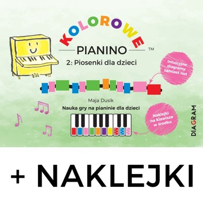 Kolorowe Pianino nalepki na keyboard organki