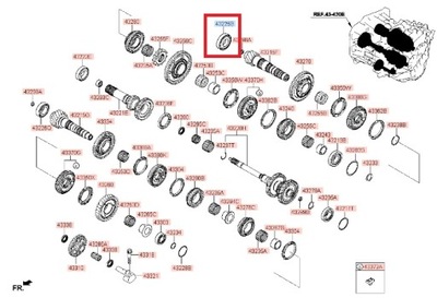 OEM COJINETE 4322524300 CAJAS DE TRANSMISIÓN 7DCT KIA/HYUNDAI  