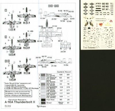 Hi-Decal 72010 1/72 A-10 Thunderbolt II