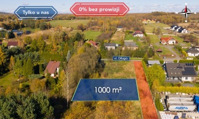 Działka, Łojki, Blachownia (gm.), 1000 m²