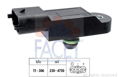 SENSOR / SONDA FACET 103121  