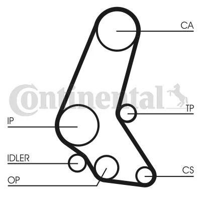 CONTINENTAL CTAM CON CT748 BELT VALVE CONTROL SYSTEM  