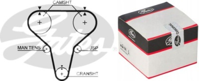 Gates 3161 шланг гибкий радиатора фото №1