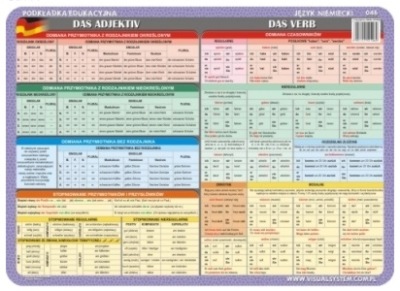 Podkładka edu. 046 - Das Adjektiv, das Verb...