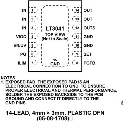 LT3041ADE