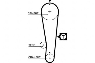 Gates ремень распределительного вала geo metro subaru justy ii suz фото №1