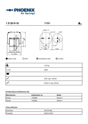 DUMPLĖS SCANIA 114,124 KPL.PHOENIX PHOENIX 