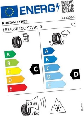 NOKIAN TYRES HAKKAPELIITTA CR4 185/65R15 97/95 R PRZYCZEPNOSC NA SNIEGO (3P 