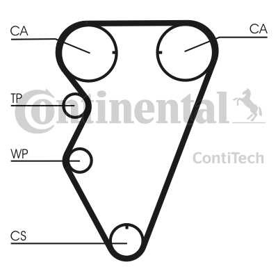 CORREA DISTRIBUCIÓN CONTITECH CT974  