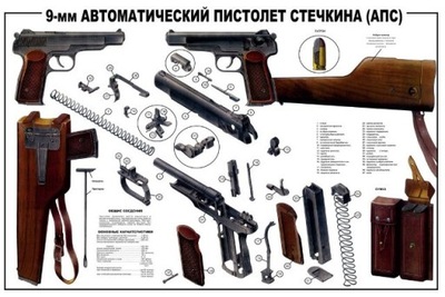 Plakat-Plansza Pistolet STIECZKIN APS Nabój kal. 9mm Magazynek Kabura Kolba