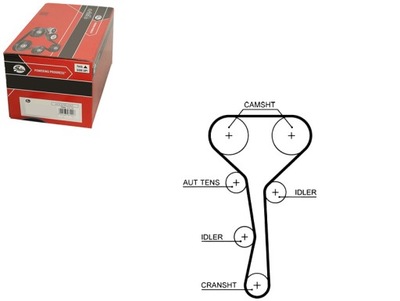 РЕМІНЬ ГРМ RENAULT 5507XS/GTS GATES