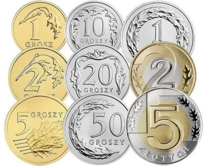 Komplet monet obiegowych 2015 r. UNC 9 sztuk