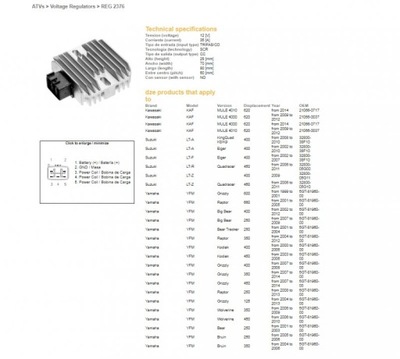 DZE РЕГУЛЯТОР YAMAHA YFM 125/250/350/400/450/600/660, YFZ 350/450/660/700