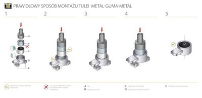 ПОДУШКА РУЛЕВОЙ КОЛОНКИ MC PHERSONA ПЕРЕД L/P (Z ПОДШИПНИКОМ) TED56630 TEDGUM