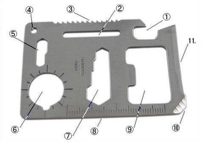KARTA PRZEŻYCIA SURVIVAL CARD 11 W 1 MULTITOOL