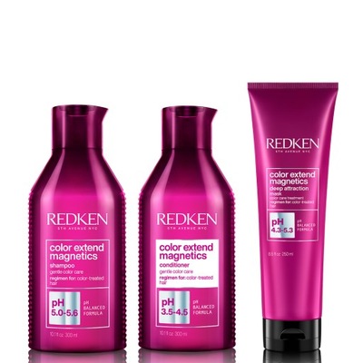 Redken Color Extend Magnetic zestaw do farbowanych