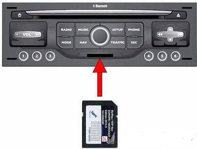 Polski Język Citroen Peugeot Polskie Menu Oprogramowanie Mapa Polski RNEG