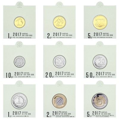 Holdery na monety obiegowe 2017 z opisem