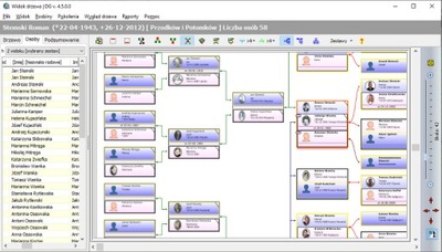 Program komputerowy Drzewo genealogiczne