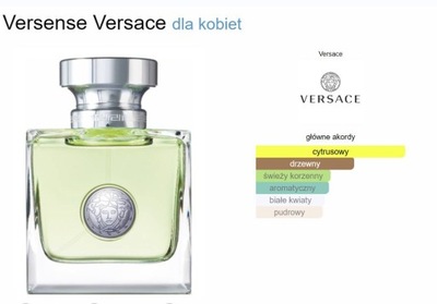 Versace Versense edt 10 ml