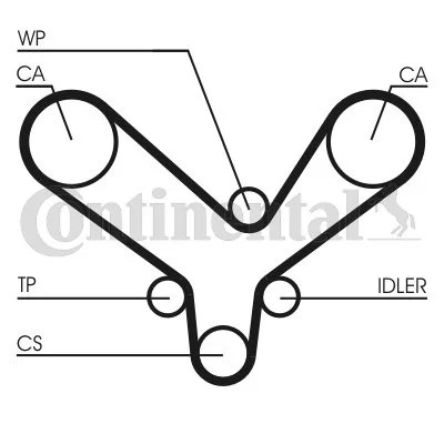 CONTINENTAL CTAM CON CT726K2 SET VALVE CONTROL SYSTEM  