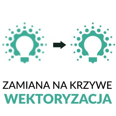 WEKTORYZACJA PLIKU ZAMIANA NA KRZYWE GRAFICZNEGO