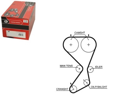 Ремень распределительного вала hyundai santa fé i sonata iv trajet фото №1