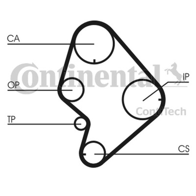 CT723 CONTINENTAL CTAM CON РЕМЕНЬ ГРМ TOYOTA 2,4D