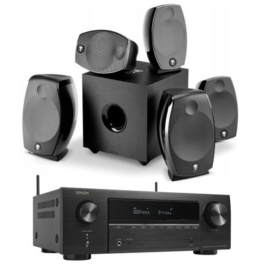 FOCAL SIB EVO KINO 5.1.2 + DENON AVR-X1700H ATMOS