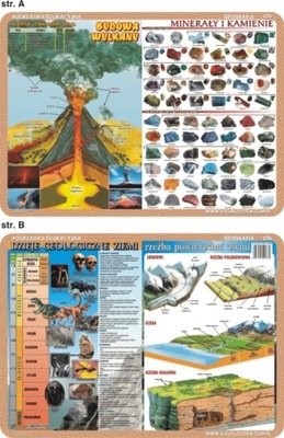 Podkładka edukacyjna Dzieje geologiczne Ziemi